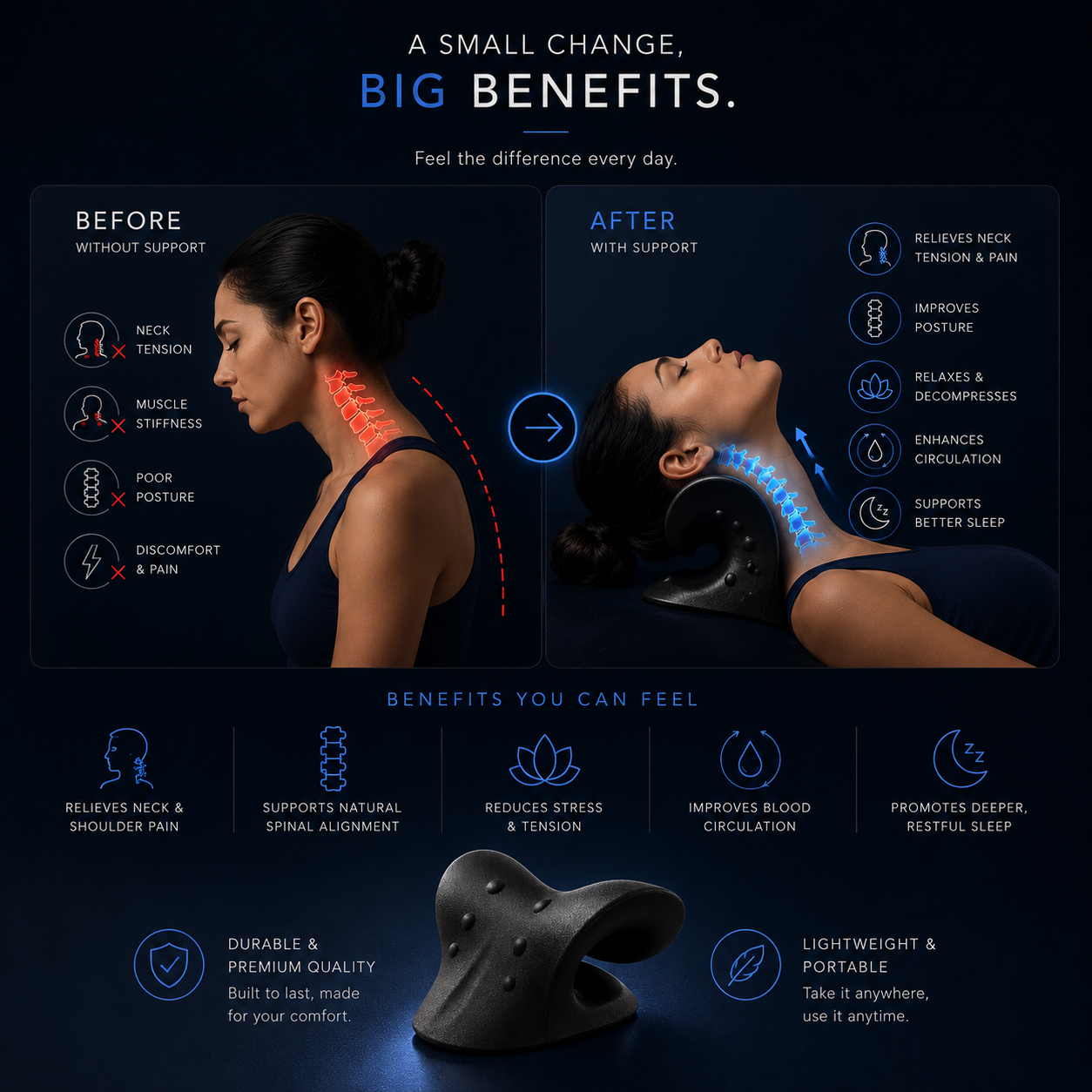 Cervical Traction Pillow - Neck Pain Relief